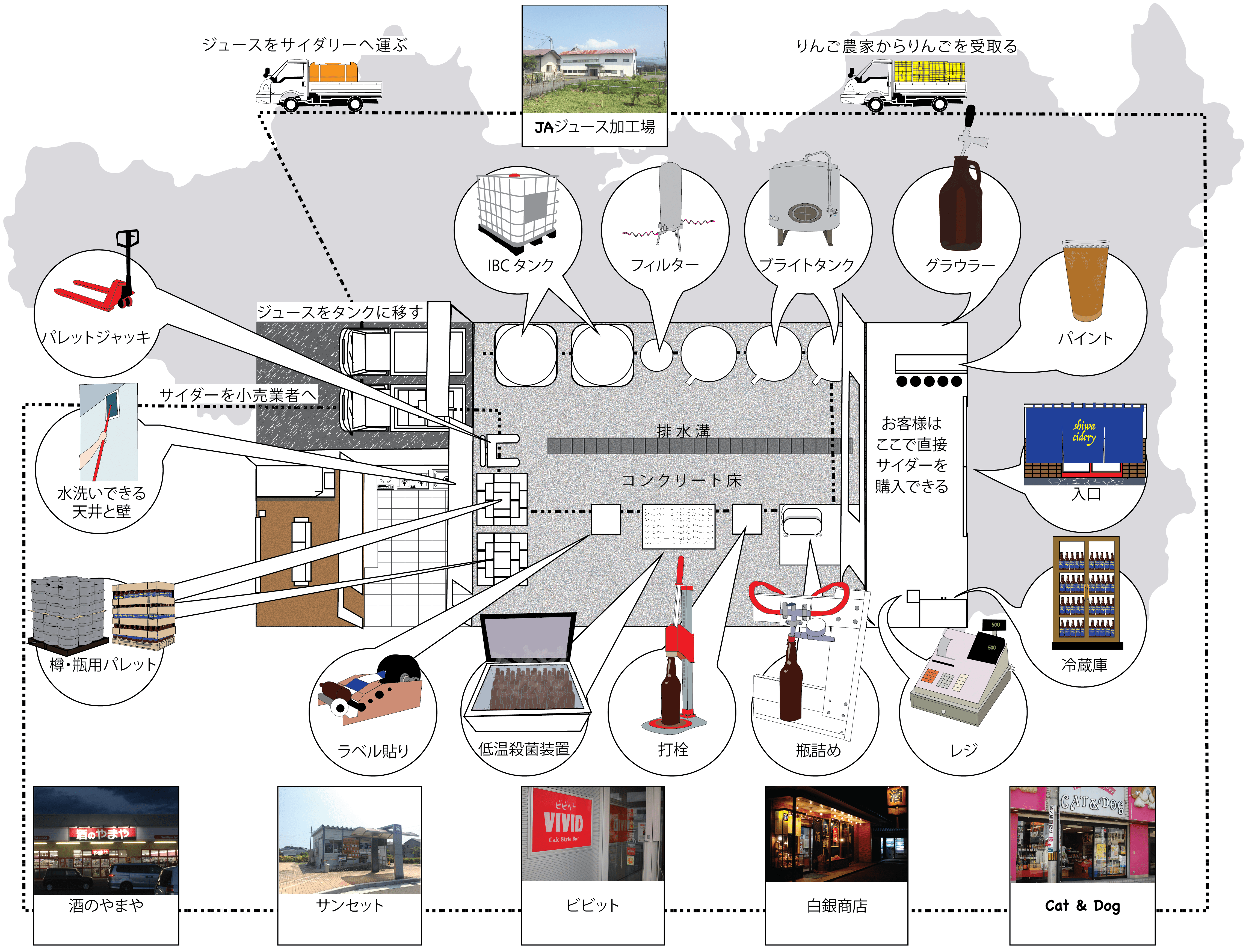 Shiwa Cidery Layout (Japanese) (A3)